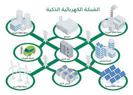 خبير يؤكد أهمية التحول للشبكات الكهربائية الذكية